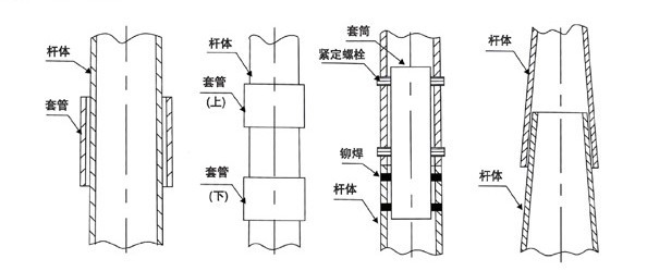 挑臂和加长杆链接采用插接、套接和法兰q接